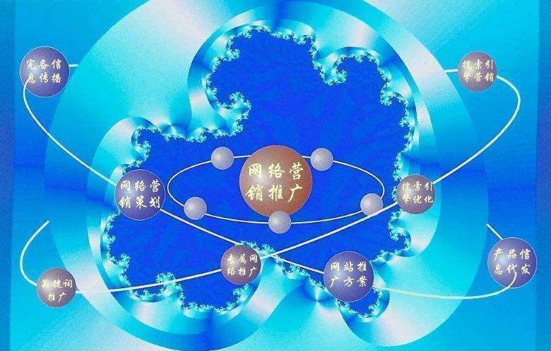 西城新媒体运营企业需要掌握的网络推广技巧有哪些